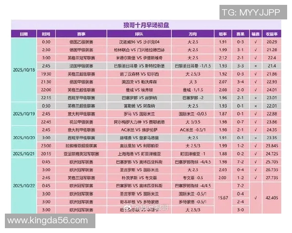 新浪体育足球深度解析中超联赛最新动态与球队表现分析